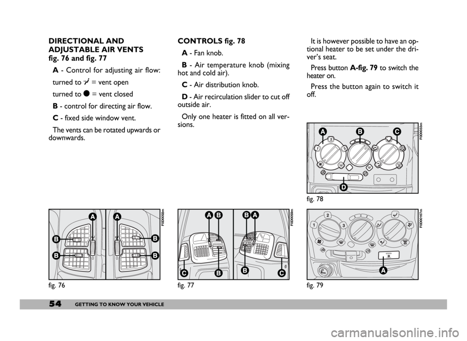 FIAT DUCATO 244 2005 3.G Workshop Manual 54GETTING TO KNOW YOUR VEHICLE
DIRECTIONAL AND 
ADJUSTABLE AIR VENTS 
fig. 76 and fig. 77
A- Control for adjusting air flow:
turned to ¥= vent open
turned to ç= vent closed
B- control for directing 