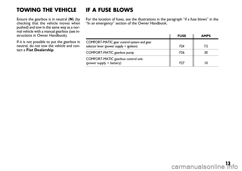 FIAT DUCATO 250 2007 3.G Comfort Matic Manual 13
TOWING THE VEHICLE
Ensure the gearbox is in neutral (N) (by
checking that the vehicle moves when
pushed) and tow in the same way as a nor-
mal vehicle with a manual gearbox (see in-
structions in O
