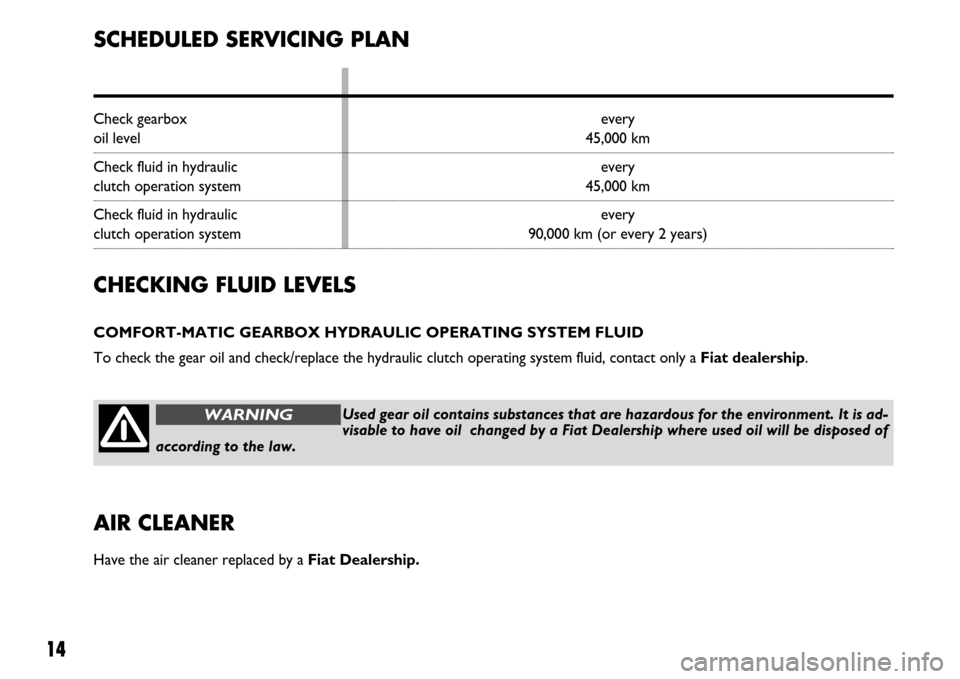 FIAT DUCATO 250 2007 3.G Comfort Matic Manual 14
CHECKING FLUID LEVELS
COMFORT-MATIC GEARBOX HYDRAULIC OPERATING SYSTEM FLUID
To check the gear oil and check/replace the hydraulic clutch operating system fluid, contact only a Fiat dealership.
AIR