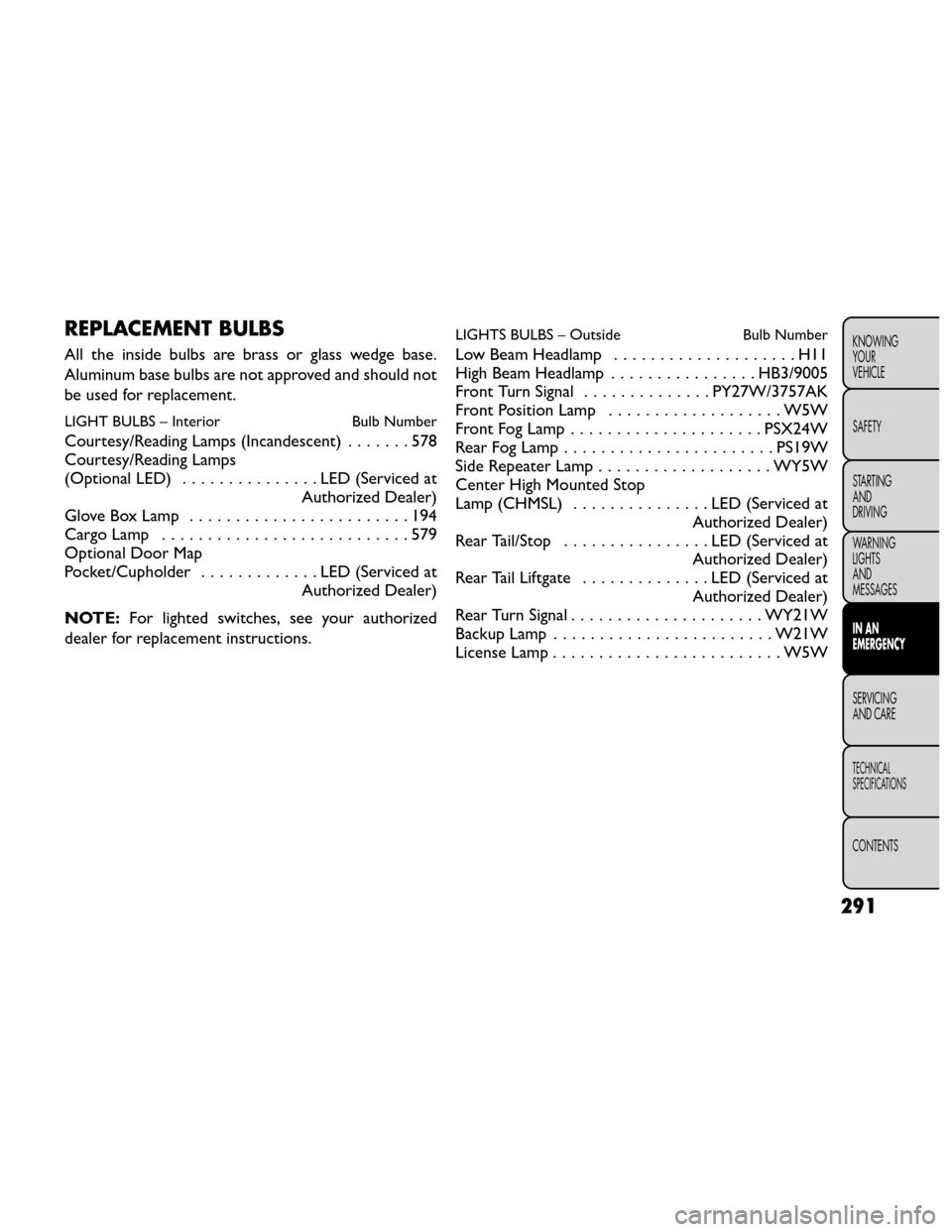 FIAT FREEMONT 2014 1.G Owners Manual REPLACEMENT BULBS
All the inside bulbs are brass or glass wedge base.
Aluminum base bulbs are not approved and should not
be used for replacement.
LIGHT BULBS – InteriorBulb Number
Courtesy/Reading 