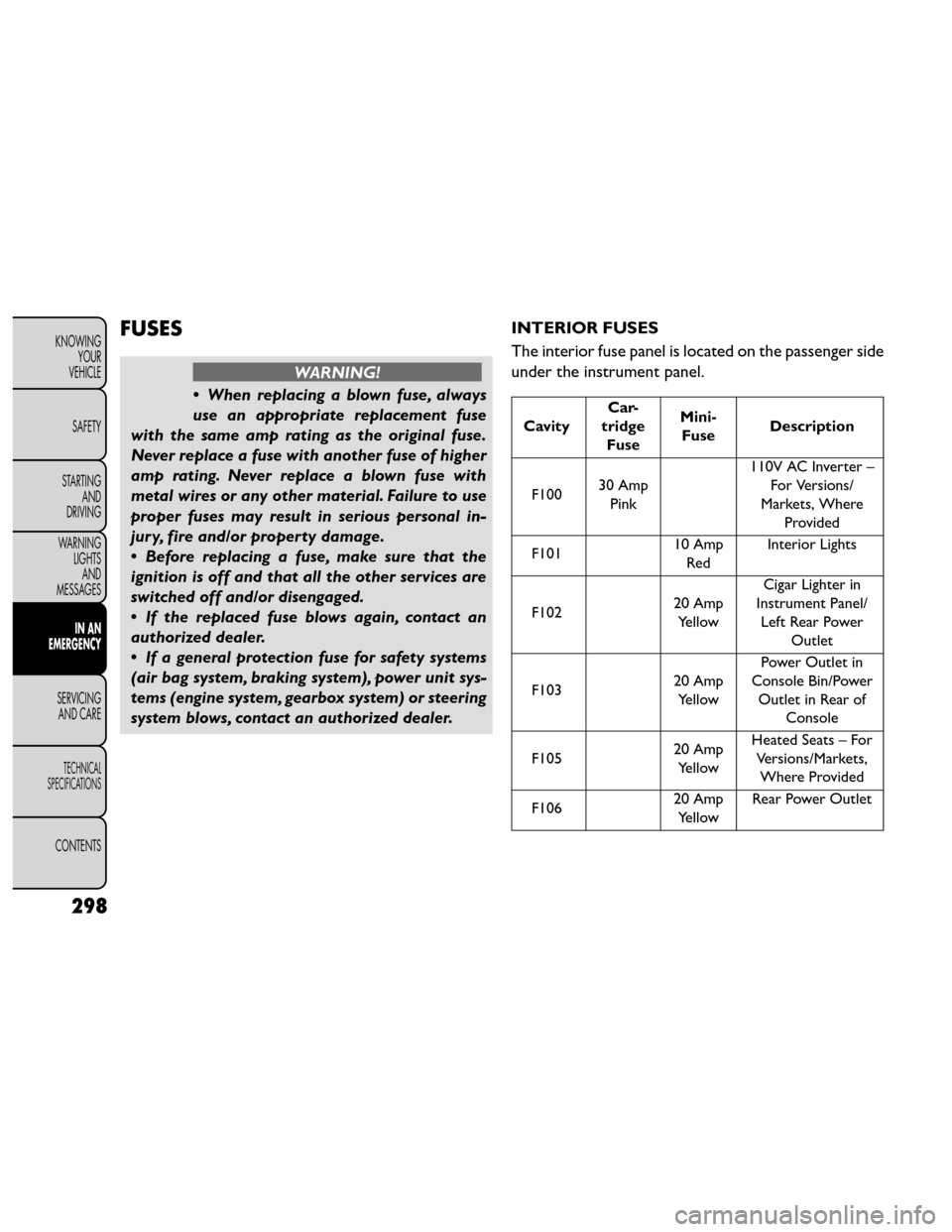 FIAT FREEMONT 2014 1.G Owners Manual FUSES
WARNING!
• When replacing a blown fuse, always
use a n

appropriate replacement fuse
with the same amp rating as the original fuse.
Never replace a fuse with another fuse of higher
amp rating.