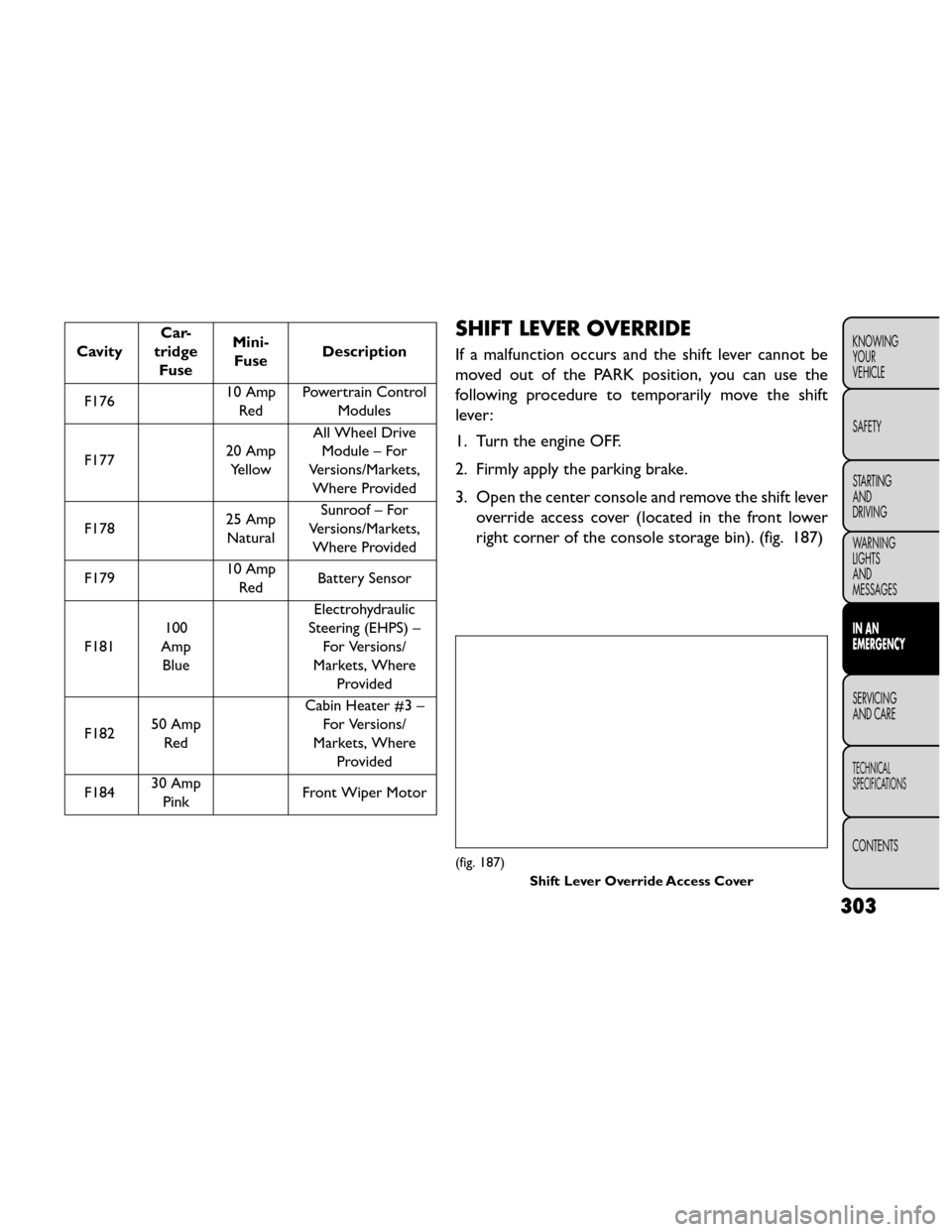 FIAT FREEMONT 2014 1.G Owners Manual CavityCar-
tridge Fuse Mini-
Fuse Description
F176 10 Amp
Red Powertrain Control
Modules
F177 20 Amp
Yellow All Wheel Drive
Module – For
Versions/Markets, Where Provided
F178 25 Amp
Natural Sunroof FIAT FREEMONT 2014 1.G Owners Manual CavityCar-
tridge Fuse Mini-
Fuse Description
F176 10 Amp
Red Powertrain Control
Modules
F177 20 Amp
Yellow All Wheel Drive
Module – For
Versions/Markets, Where Provided
F178 25 Amp
Natural Sunroof