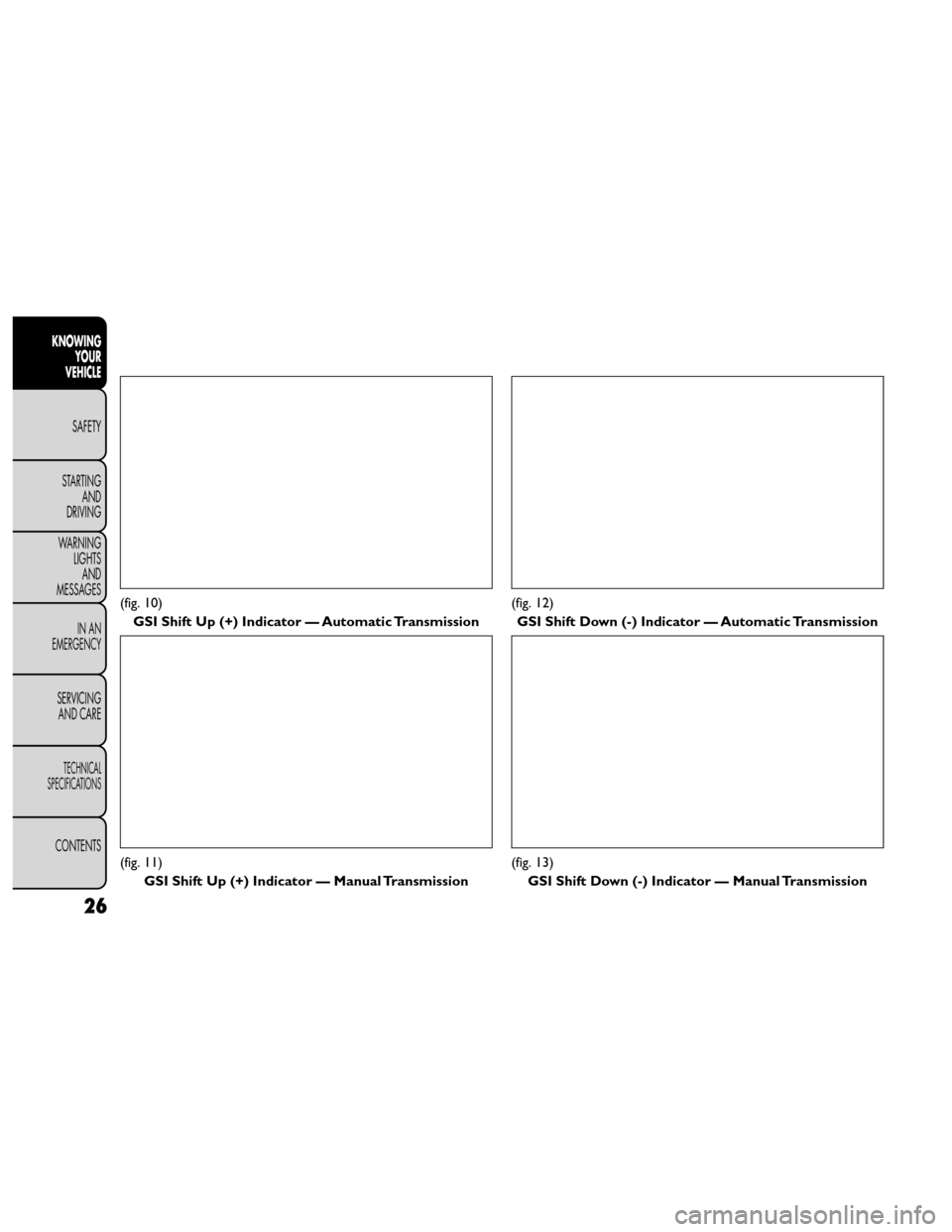 FIAT FREEMONT 2014 1.G Owners Manual (fig. 10)GSI Shift Up (+) Indicator — Automatic Transmission
(fig. 11) GSI Shift Up (+) Indicator — Manual Transmission
(fig. 12)GSI Shift Down (-) Indicator — Automatic Transmission
(fig. 13) G FIAT FREEMONT 2014 1.G Owners Manual (fig. 10)GSI Shift Up (+) Indicator — Automatic Transmission
(fig. 11) GSI Shift Up (+) Indicator — Manual Transmission
(fig. 12)GSI Shift Down (-) Indicator — Automatic Transmission
(fig. 13) G