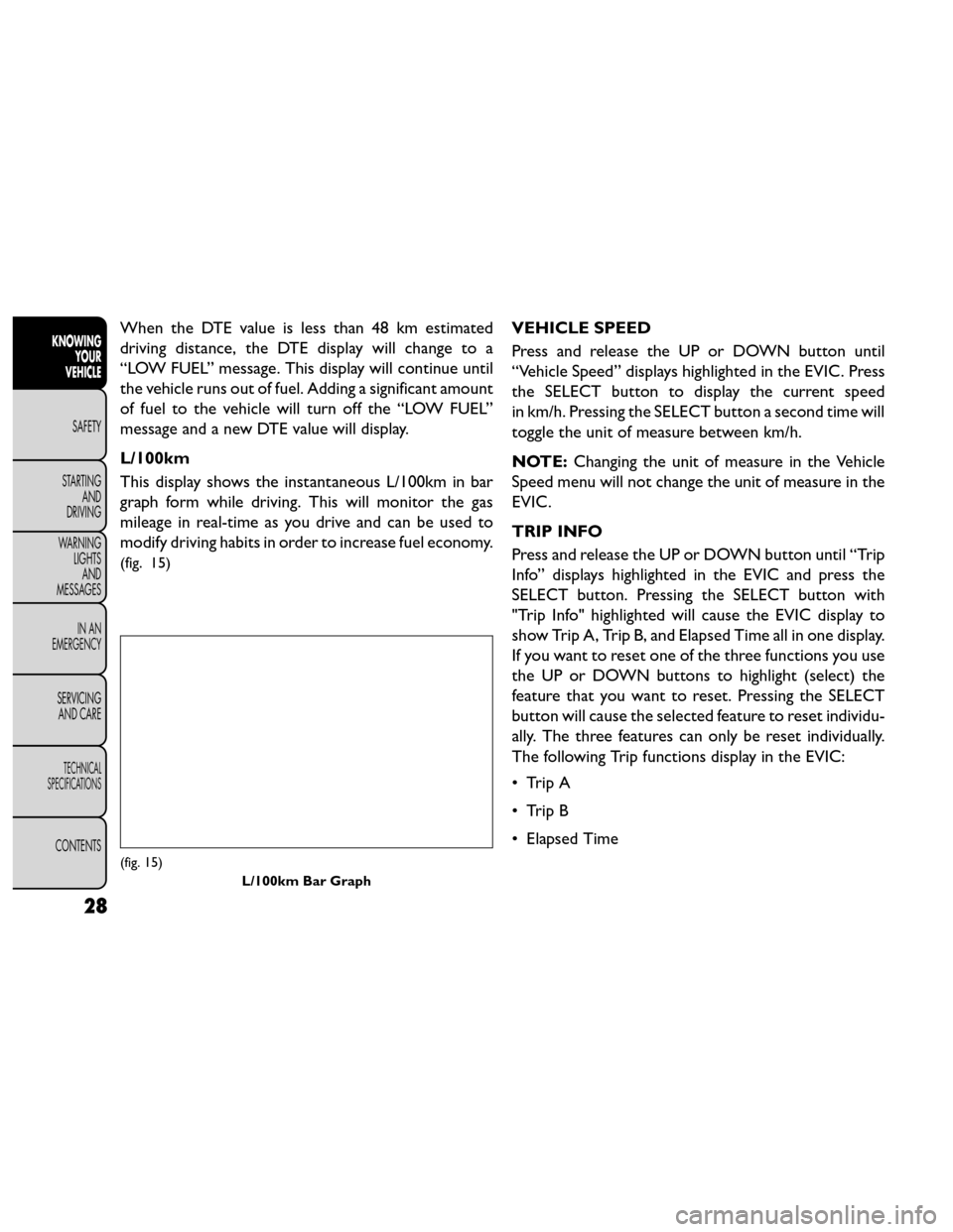 FIAT FREEMONT 2014 1.G Owners Manual When the DTE value is less than 48 km estimated
driving distance, the DTE display will change to a
“LOW FUEL” message. This display will continue until
the vehicle runs out of fuel. Adding a signi FIAT FREEMONT 2014 1.G Owners Manual When the DTE value is less than 48 km estimated
driving distance, the DTE display will change to a
“LOW FUEL” message. This display will continue until
the vehicle runs out of fuel. Adding a signi