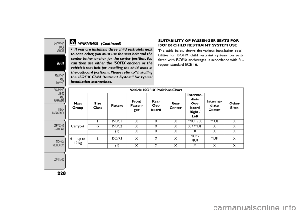 FIAT FREEMONT 2015 1.G Owners Manual WARNING! (Continued)
• If you are installing three child restraints next
to each other, you must use the seat belt and the
center tether anchor for the center position.You
can then use either the IS