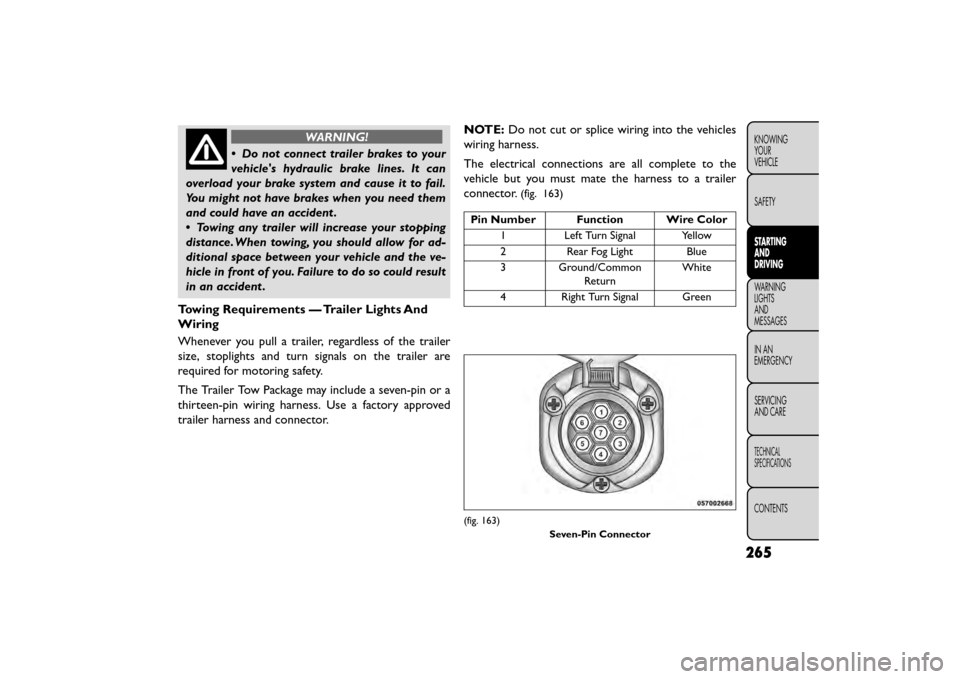 FIAT FREEMONT 2015 1.G Owners Manual WARNING!
• Do not connect trailer brakes to your
v ehi

cles hydraulic brake lines. It can
overload your brake system and cause it to fail.
You might not have brakes when you need them
and could ha