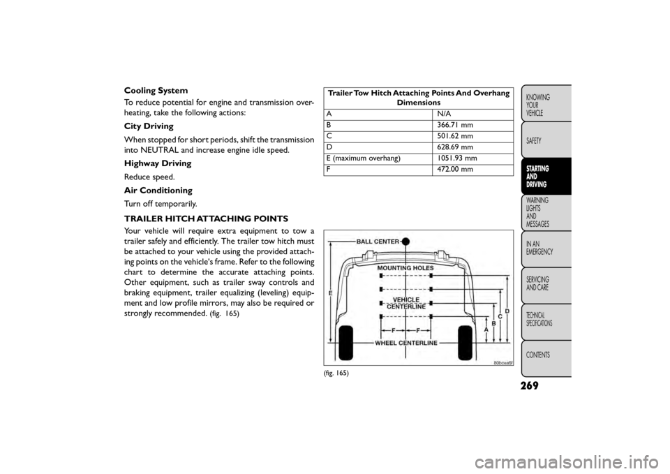 FIAT FREEMONT 2015 1.G Owners Manual Cooling System
To reduce potential for engine and transmission over-
heating, take the following actions:
City Driving
When stopped for short periods, shift the transmission
into NEUTRAL and increase 