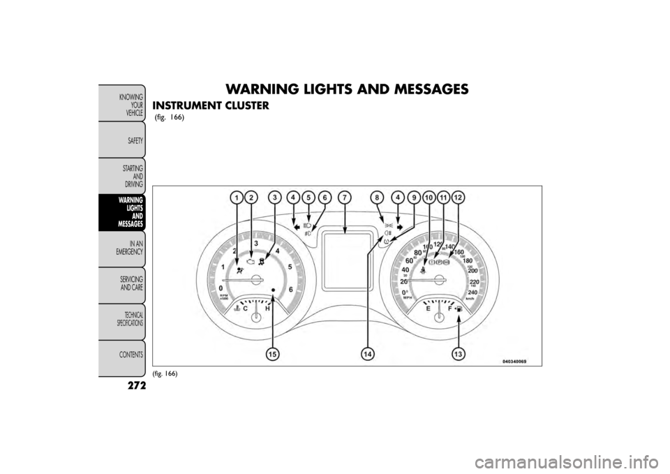 FIAT FREEMONT 2015 1.G Owners Manual WARNING LIGHTS AND MESSAGES
INSTRUMENT CLUSTER
(fig. 166)
(fig. 166)
272
KNOWINGYOUR
VEHICLE
SAFETY
STARTING AND
DRIVING
WARNING LIGHTSAND
MESSAGES
INAN
EMERGENC
Y
SERVICING AND
CARE
TECHNICAL
SPECI FIAT FREEMONT 2015 1.G Owners Manual WARNING LIGHTS AND MESSAGES
INSTRUMENT CLUSTER
(fig. 166)
(fig. 166)
272
KNOWINGYOUR
VEHICLE
SAFETY
STARTING AND
DRIVING
WARNING LIGHTSAND
MESSAGES
INAN
EMERGENC
Y
SERVICING AND
CARE
TECHNICAL
SPECI