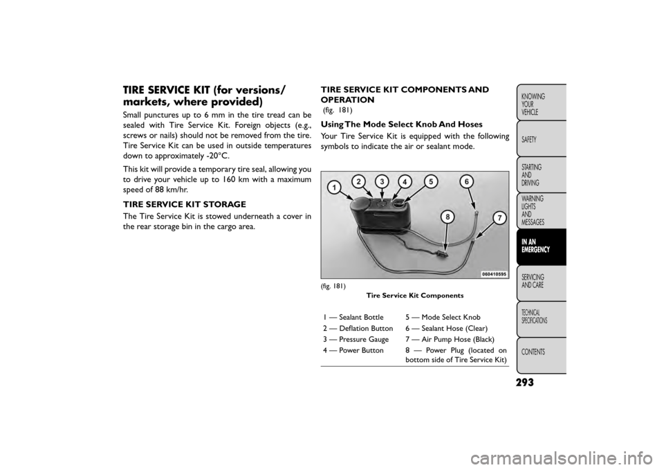 FIAT FREEMONT 2015 1.G Owners Manual TIRE SERVICE KIT (for versions/
markets, where provided)
Small punctures up to 6 mm in the tire tread can be
sealed with Tire Service Kit. Foreign objects (e.g.,
screws or nails) should not be removed FIAT FREEMONT 2015 1.G Owners Manual TIRE SERVICE KIT (for versions/
markets, where provided)
Small punctures up to 6 mm in the tire tread can be
sealed with Tire Service Kit. Foreign objects (e.g.,
screws or nails) should not be removed