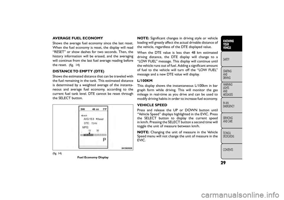 FIAT FREEMONT 2015 1.G Owners Manual AVERAGE FUEL ECONOMY
Shows the average fuel economy since the last reset.
When the fuel economy is reset, the display will read
“RESET” or show dashes for two seconds. Then, the
history informatio