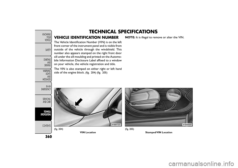 FIAT FREEMONT 2015 1.G Owners Manual TECHNICAL SPECIFICATIONS
VEHICLE IDENTIFICATION NUMBER
The Vehicle Identification Number (VIN) is on the left
front corner of the instrument panel and is visible from
outside of the vehicle through th FIAT FREEMONT 2015 1.G Owners Manual TECHNICAL SPECIFICATIONS
VEHICLE IDENTIFICATION NUMBER
The Vehicle Identification Number (VIN) is on the left
front corner of the instrument panel and is visible from
outside of the vehicle through th