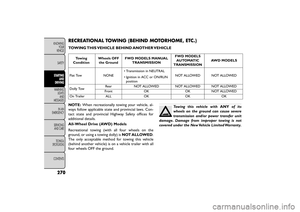 FIAT FREEMONT 2016 1.G Owners Manual RECREATIONAL TOWING (BEHIND MOTORHOME, ETC.)
TOWING THIS VEHICLE BEHIND ANOTHER VEHICLE
Towing
Condition Wheels OFF
the Ground FWD MODELS MANUAL
TRANSMISSION FWD MODELS
AUTOMATIC
TRANSMISSION AWD MODE