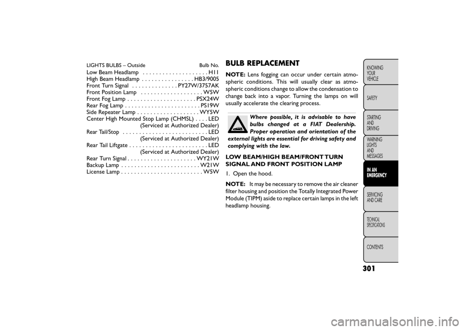 FIAT FREEMONT 2016 1.G Owners Manual LIGHTS BULBS – OutsideBulb No.
Low Beam Headlamp....................H11
High Beam Headlamp ................HB3/9005
Front Turn Signal ..............PY27W/3757AK
Front Position Lamp .................