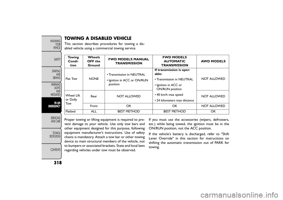 FIAT FREEMONT 2016 1.G Owners Manual TOWING A DISABLED VEHICLE
This section describes procedures for towing a dis-
abled vehicle using a commercial towing service.
TowingCondi- tion Wheels
OFF the Ground FWD MODELS MANUAL
TRANSMISSION FW FIAT FREEMONT 2016 1.G Owners Manual TOWING A DISABLED VEHICLE
This section describes procedures for towing a dis-
abled vehicle using a commercial towing service.
TowingCondi- tion Wheels
OFF the Ground FWD MODELS MANUAL
TRANSMISSION FW