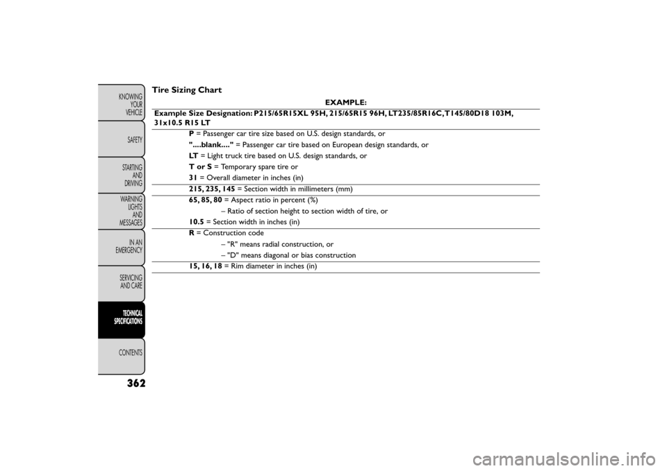 FIAT FREEMONT 2016 1.G Owners Manual Tire Sizing Chart
EXAMPLE:
Example Size Designation: P215/65R15XL 95H, 215/65R15 96H, LT235/85R16C,T145/80D18 103M,
31x10.5 R15 LT P= Passenger car tire size based on U.S. design standards, or
"....bl