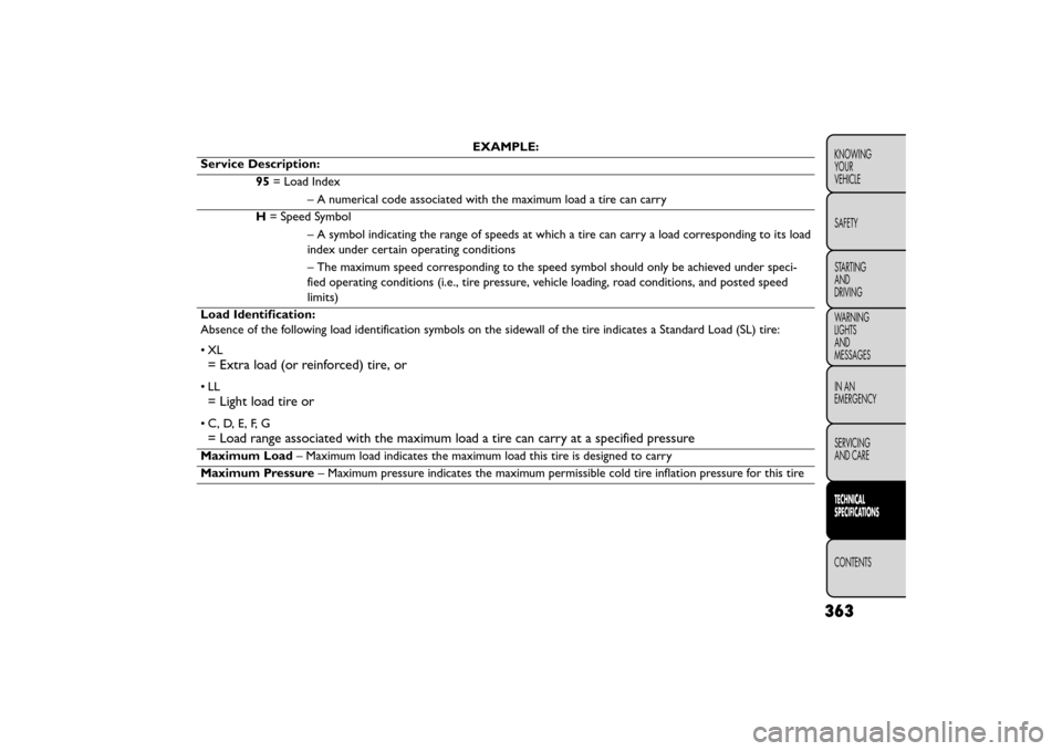 FIAT FREEMONT 2016 1.G Owners Manual EXAMPLE:
Service Description: 95= Load Index
– A numerical code associated with the maximum load a tire can carry
H = Speed Symbol
– A symbol indicating the range of speeds at which a tire can car