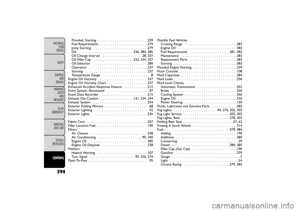 FIAT FREEMONT 2016 1.G User Guide Flooded, Starting . . ..................... .239
Fuel Requirements . . . . .................. .379
Jump Starting . . . . . . . .................. .279
Oil ..........................336, 384, 385
Oil C