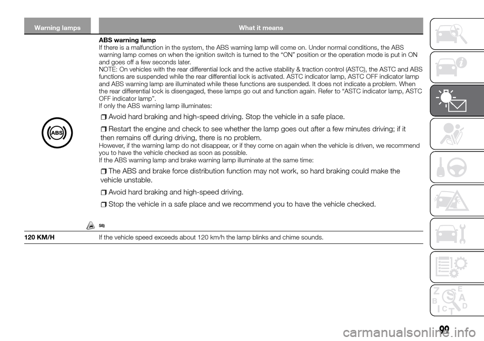 FIAT FULLBACK 2016 1.G Owners Manual Warning lamps What it means
ABS warning lamp
If there is a malfunction in the system, the ABS warning lamp will come on. Under normal conditions, the ABS
warning lamp comes on when the ignition switch