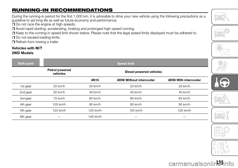 FIAT FULLBACK 2016 1.G Owners Manual RUNNING-IN RECOMMENDATIONS
During the running-in period for the first 1,000 km, it is advisable to drive your new vehicle using the following precautions as a
guideline to aid long life as well as fut FIAT FULLBACK 2016 1.G Owners Manual RUNNING-IN RECOMMENDATIONS
During the running-in period for the first 1,000 km, it is advisable to drive your new vehicle using the following precautions as a
guideline to aid long life as well as fut
