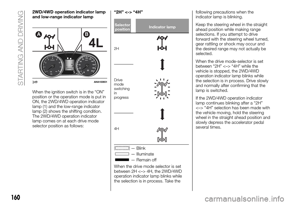 FIAT FULLBACK 2016 1.G Owners Manual 2WD/4WD operation indicator lamp
and low-range indicator lamp
When the ignition switch is in the “ON”
position or the operation mode is put in
ON, the 2WD/4WD operation indicator
lamp (1) and the FIAT FULLBACK 2016 1.G Owners Manual 2WD/4WD operation indicator lamp
and low-range indicator lamp
When the ignition switch is in the “ON”
position or the operation mode is put in
ON, the 2WD/4WD operation indicator
lamp (1) and the