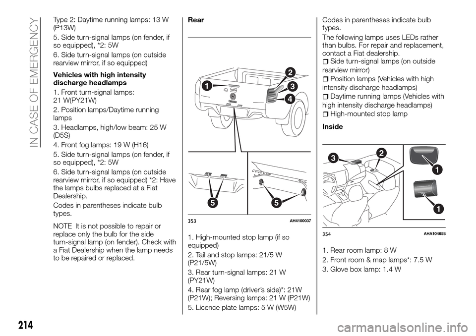 FIAT FULLBACK 2016 1.G User Guide Type 2: Daytime running lamps: 13 W
(P13W)
5. Side turn-signal lamps (on fender, if
so equipped), *2: 5W
6. Side turn-signal lamps (on outside
rearview mirror, if so equipped)
Vehicles with high inten