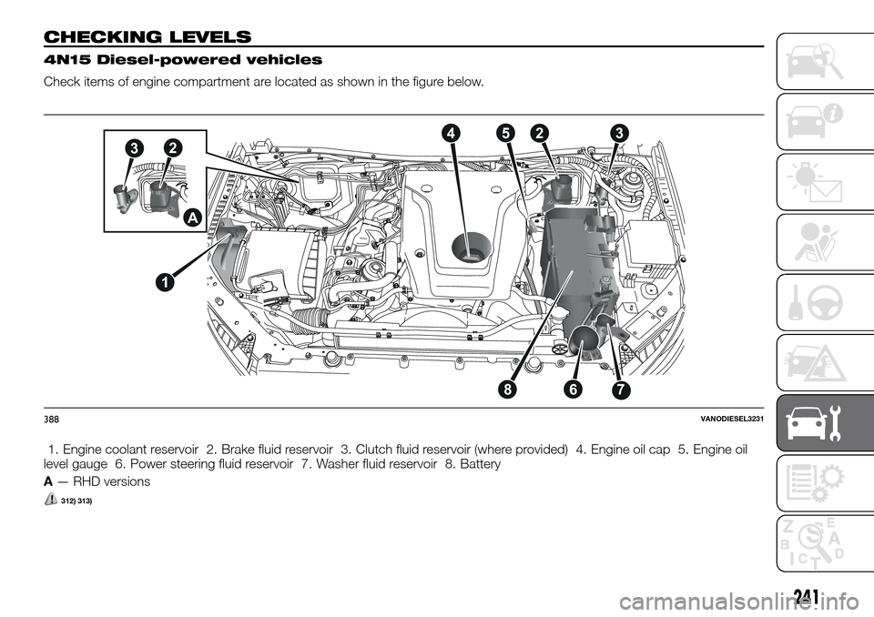 FIAT FULLBACK 2016 1.G User Guide CHECKING LEVELS
4N15 Diesel-powered vehicles
Check items of engine compartment are located as shown in the figure below.
1. Engine coolant reservoir 2. Brake fluid reservoir 3. Clutch fluid reservoir 