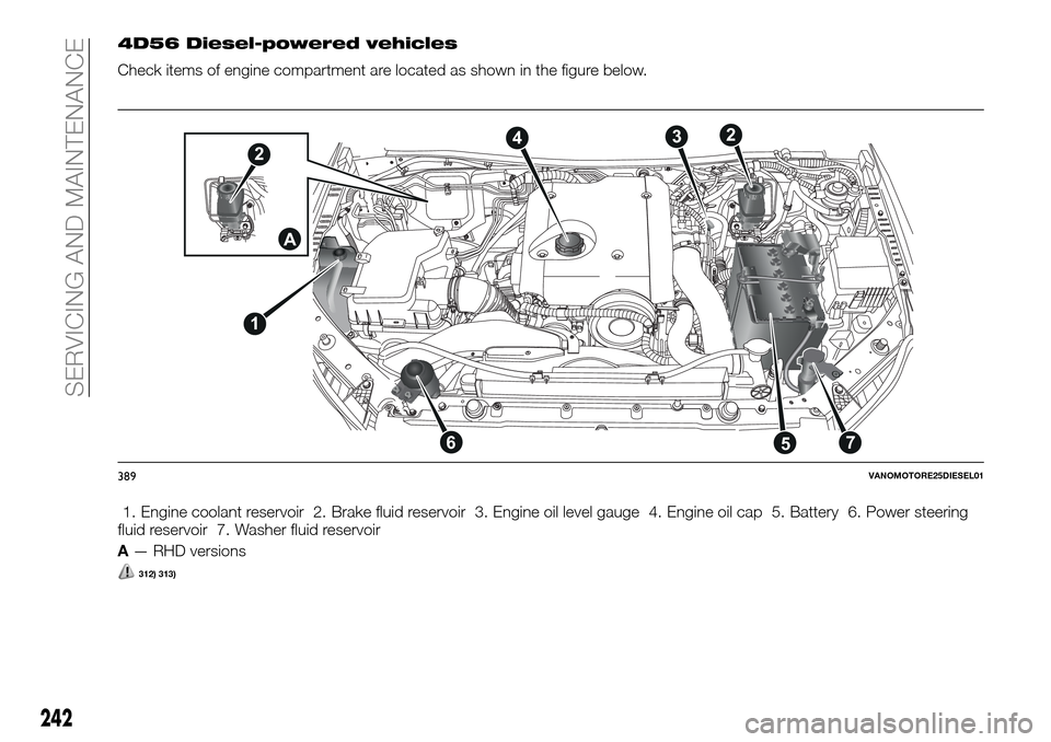 FIAT FULLBACK 2016 1.G Owners Manual 4D56 Diesel-powered vehicles
Check items of engine compartment are located as shown in the figure below.
1. Engine coolant reservoir 2. Brake fluid reservoir 3. Engine oil level gauge 4. Engine oil ca FIAT FULLBACK 2016 1.G Owners Manual 4D56 Diesel-powered vehicles
Check items of engine compartment are located as shown in the figure below.
1. Engine coolant reservoir 2. Brake fluid reservoir 3. Engine oil level gauge 4. Engine oil ca