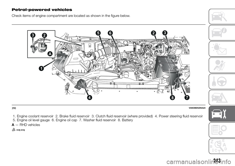 FIAT FULLBACK 2016 1.G Owners Manual Petrol-powered vehicles
Check items of engine compartment are located as shown in the figure below.
1. Engine coolant reservoir 2. Brake fluid reservoir 3. Clutch fluid reservoir (where provided) 4. P FIAT FULLBACK 2016 1.G Owners Manual Petrol-powered vehicles
Check items of engine compartment are located as shown in the figure below.
1. Engine coolant reservoir 2. Brake fluid reservoir 3. Clutch fluid reservoir (where provided) 4. P