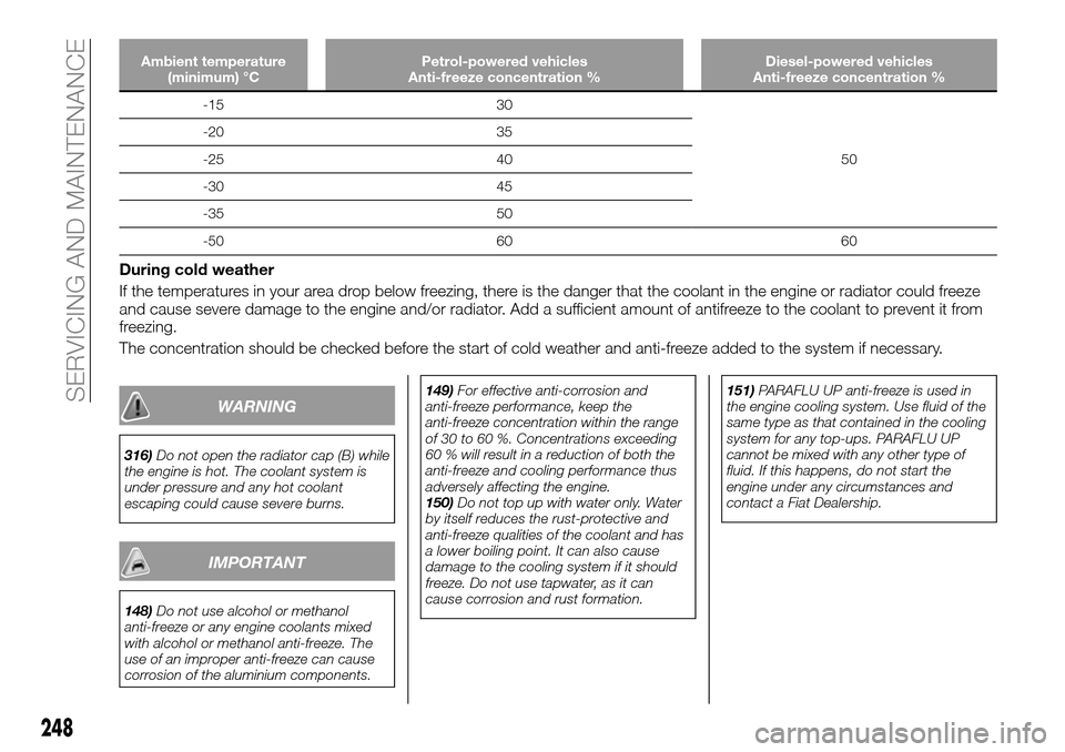 FIAT FULLBACK 2016 1.G Workshop Manual Ambient temperature
(minimum) °CPetrol-powered vehicles
Anti-freeze concentration %Diesel-powered vehicles
Anti-freeze concentration %
-15 30
50 -20 35
-25 40
-30 45
-35 50
-50 60 60
During cold weat