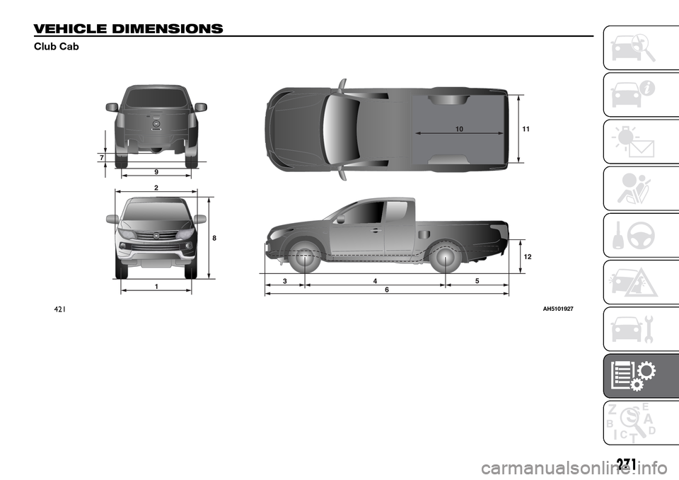 FIAT FULLBACK 2016 1.G Owners Manual VEHICLE DIMENSIONS
Club Cab
421AH5101927
271 