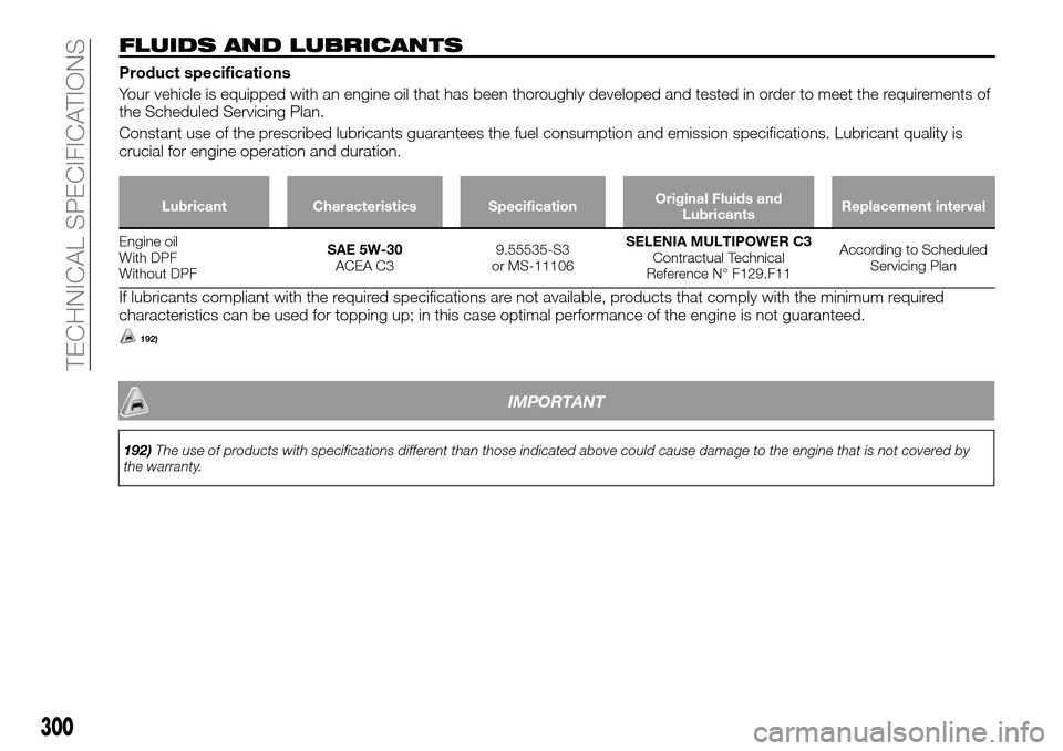 FIAT FULLBACK 2016 1.G Owners Manual FLUIDS AND LUBRICANTS
Product specifications
Your vehicle is equipped with an engine oil that has been thoroughly developed and tested in order to meet the requirements of
the Scheduled Servicing Plan