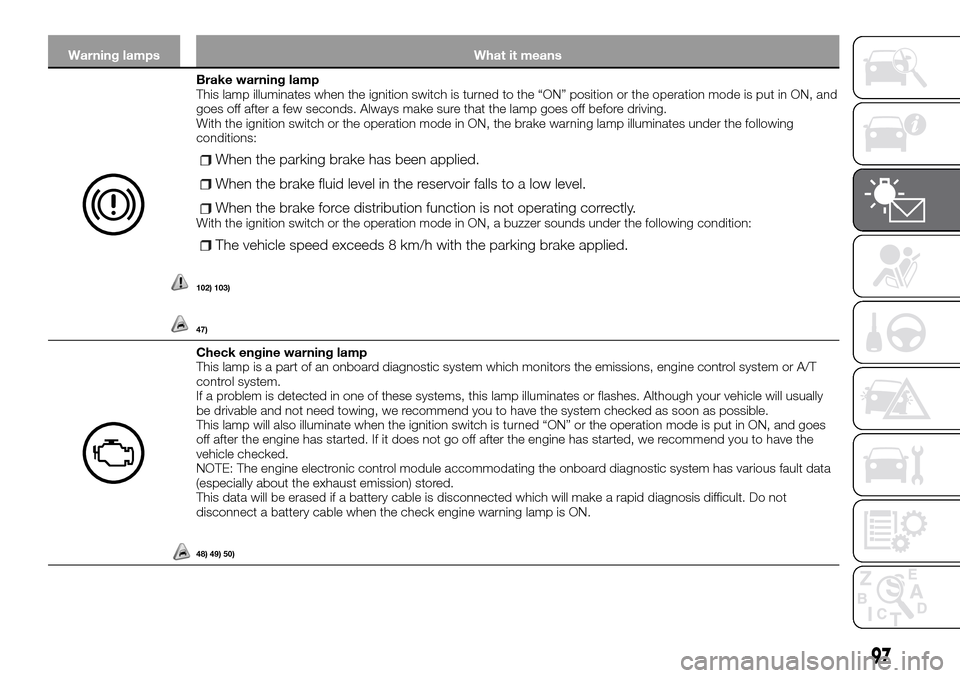 FIAT FULLBACK 2016 1.G Owners Manual Warning lamps What it means
Brake warning lamp
This lamp illuminates when the ignition switch is turned to the “ON” position or the operation mode is put in ON, and
goes off after a few seconds. A