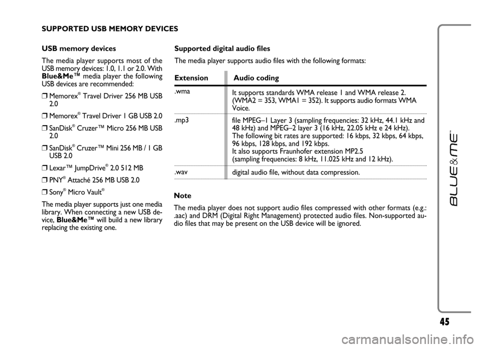 FIAT GRANDE PUNTO 2006 199 / 1.G Blue And Me Owners Manual 45
USB memory devices
The media player supports most of the
USB memory devices: 1.0, 1.1 or 2.0. With
Blue&Me™media player the following
USB devices are recommended:
❒Memorex®Travel Driver 256 M FIAT GRANDE PUNTO 2006 199 / 1.G Blue And Me Owners Manual 45
USB memory devices
The media player supports most of the
USB memory devices: 1.0, 1.1 or 2.0. With
Blue&Me™media player the following
USB devices are recommended:
❒Memorex®Travel Driver 256 M