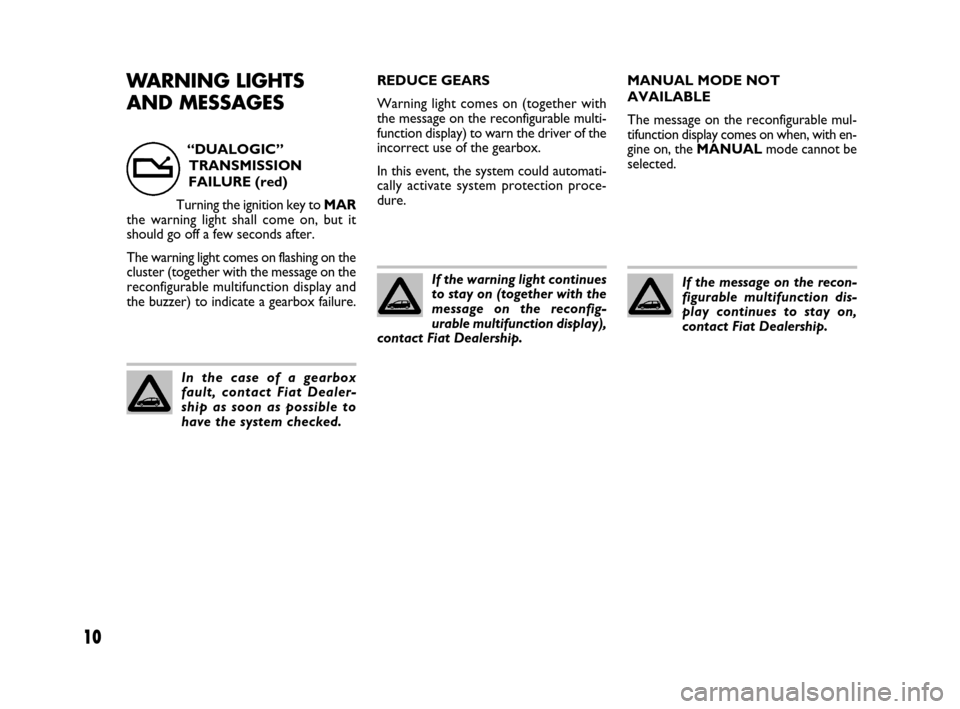 FIAT GRANDE PUNTO 2007 199 / 1.G Dualogic Transmission Manual 10
WARNING LIGHTS
AND MESSAGESREDUCE GEARS
Warning light comes on (together with
the message on the reconfigurable multi-
function display) to warn the driver of the
incorrect use of the gearbox.
In t