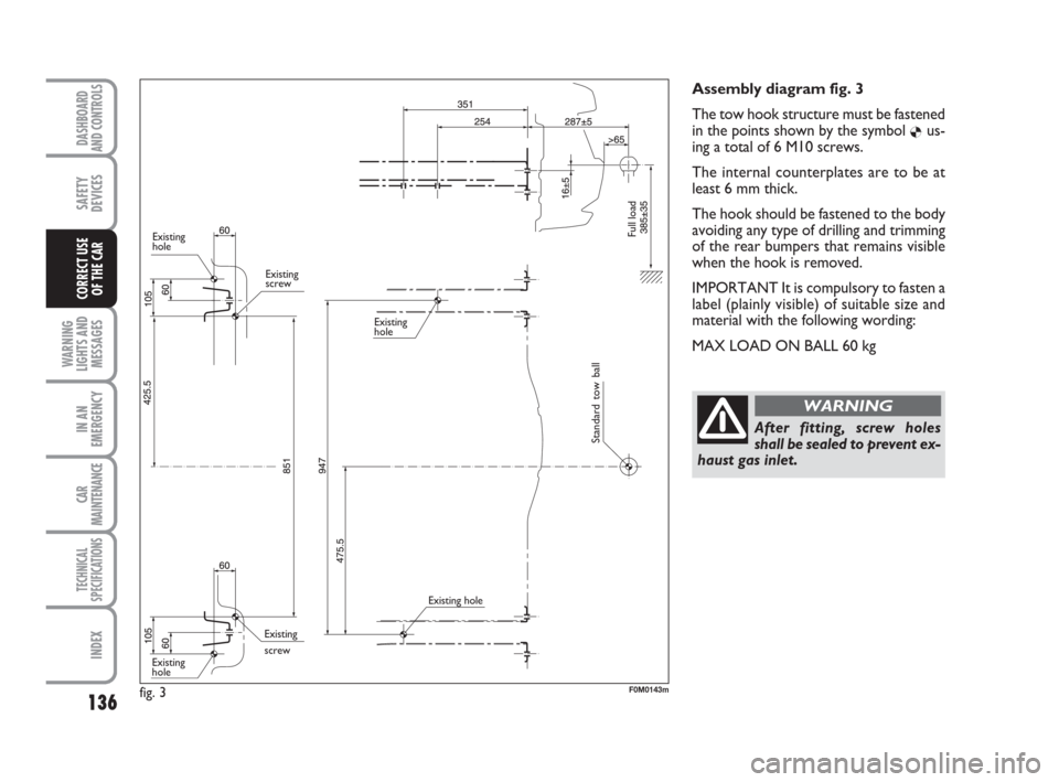 FIAT GRANDE PUNTO 2007 199 / 1.G Owners Manual 136
WARNING
LIGHTS AND
MESSAGES
IN AN
EMERGENCY
CAR
MAINTENANCE
TECHNICAL
SPECIFICATIONS
INDEX
DASHBOARD
AND CONTROLS
SAFETY
DEVICES
CORRECT USE 
OF THE CAR
Assembly diagram fig. 3
The tow hook struct