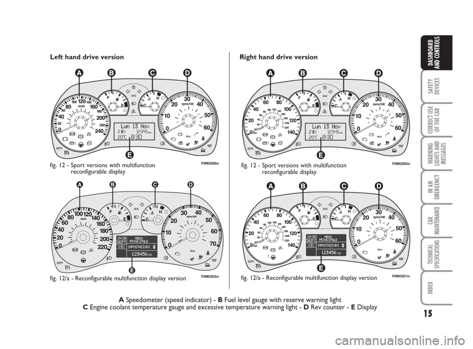 FIAT GRANDE PUNTO 2007 199 / 1.G User Guide 15
SAFETY
DEVICES
CORRECT USE
OF THE CAR
WARNING
LIGHTS AND
MESSAGES
IN AN
EMERGENCY
CAR
MAINTENANCE
TECHNICAL
SPECIFICATIONS
INDEX
DASHBOARD
AND CONTROLSLeft hand drive version
ASpeedometer (speed in FIAT GRANDE PUNTO 2007 199 / 1.G User Guide 15
SAFETY
DEVICES
CORRECT USE
OF THE CAR
WARNING
LIGHTS AND
MESSAGES
IN AN
EMERGENCY
CAR
MAINTENANCE
TECHNICAL
SPECIFICATIONS
INDEX
DASHBOARD
AND CONTROLSLeft hand drive version
ASpeedometer (speed in