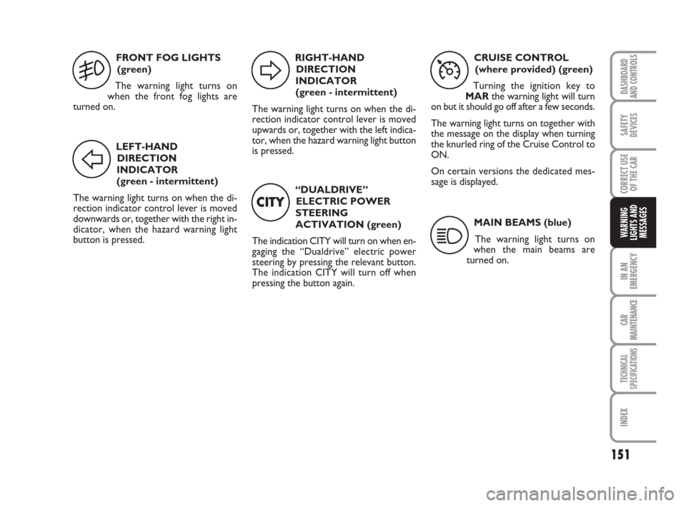 FIAT GRANDE PUNTO 2007 199 / 1.G Owners Manual 151
IN AN
EMERGENCY
CAR
MAINTENANCE
TECHNICAL
SPECIFICATIONS
INDEX
DASHBOARD
AND CONTROLS
SAFETY
DEVICES
CORRECT USE
OF THE CAR
WARNING
LIGHTS AND
MESSAGES
CRUISE CONTROL
(where provided) (green) 
Tur
