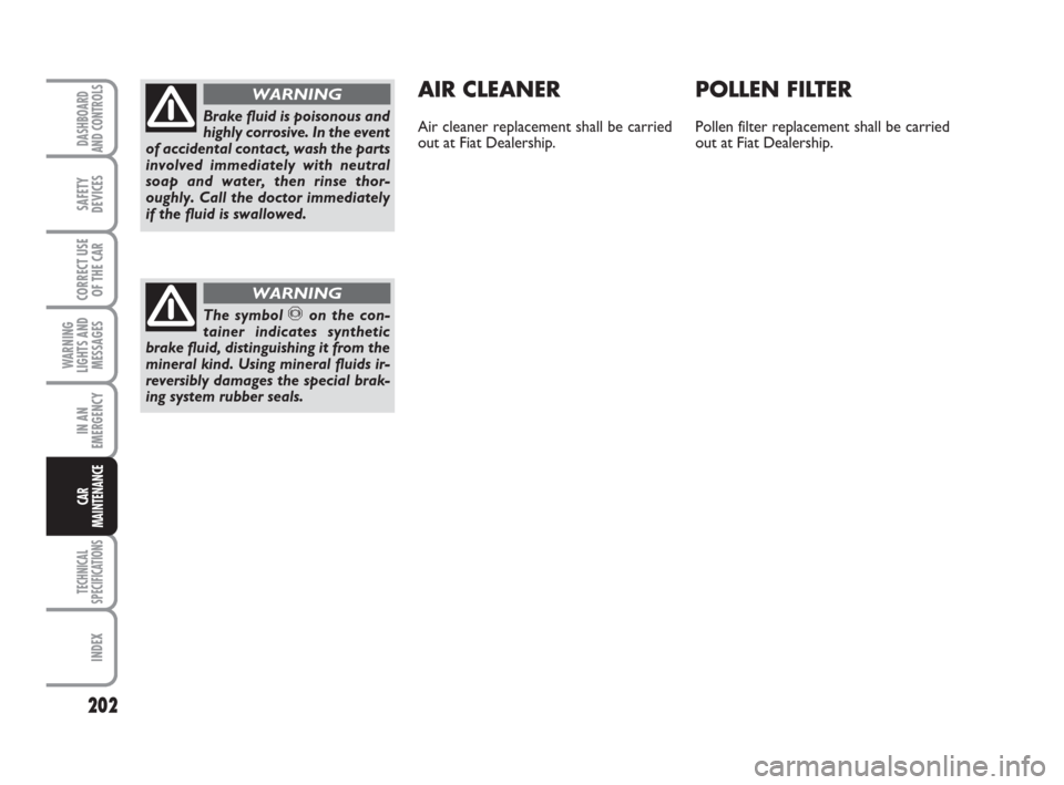 FIAT GRANDE PUNTO 2007 199 / 1.G Owners Manual 202
WARNING
LIGHTS AND
MESSAGES
TECHNICAL
SPECIFICATIONS
INDEX
DASHBOARD
AND CONTROLS
SAFETY
DEVICES
CORRECT USE
OF THE CAR
IN AN
EMERGENCY
CAR
MAINTENANCE
Brake fluid is poisonous and
highly corrosiv