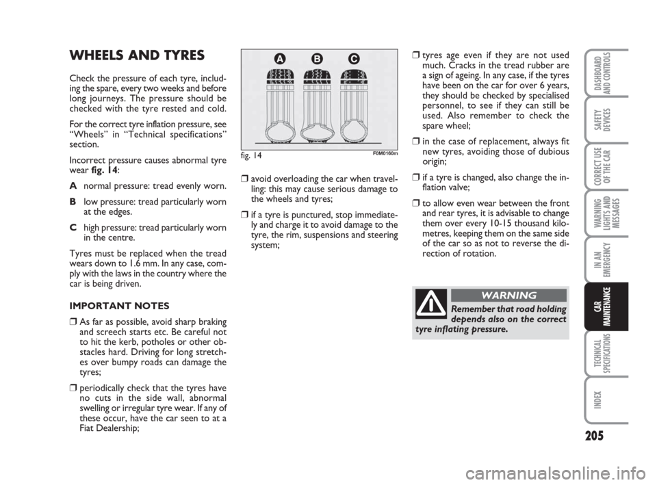 FIAT GRANDE PUNTO 2007 199 / 1.G Owners Manual 205
WARNING
LIGHTS AND
MESSAGES
TECHNICAL
SPECIFICATIONS
INDEX
DASHBOARD
AND CONTROLS
SAFETY
DEVICES
CORRECT USE
OF THE CAR
IN AN
EMERGENCY
CAR
MAINTENANCE
WHEELS AND TYRES
Check the pressure of each 