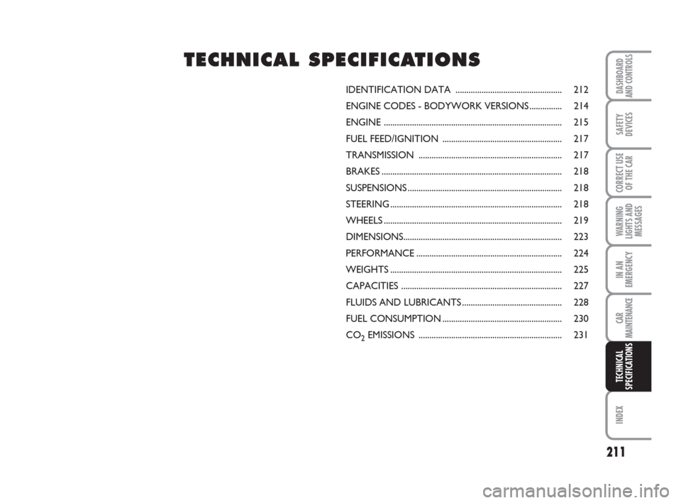 FIAT GRANDE PUNTO 2007 199 / 1.G Owners Manual 211
WARNING
LIGHTS AND
MESSAGES
INDEX
DASHBOARD
AND CONTROLS
SAFETY
DEVICES
CORRECT USE
OF THE CAR
IN AN
EMERGENCY
CAR
MAINTENANCE
TECHNICAL
SPECIFICATIONS
IDENTIFICATION DATA ........................