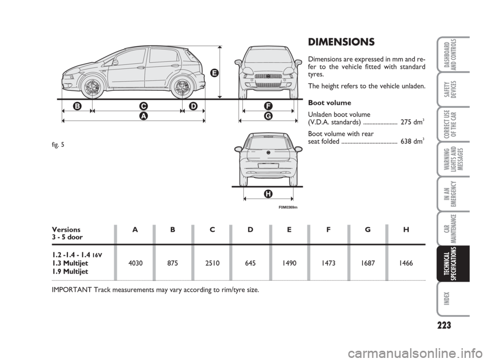 FIAT GRANDE PUNTO 2007 199 / 1.G Owners Manual 223
WARNING
LIGHTS AND
MESSAGES
INDEX
DASHBOARD
AND CONTROLS
SAFETY
DEVICES
CORRECT USE
OF THE CAR
IN AN
EMERGENCY
CAR
MAINTENANCE
TECHNICAL
SPECIFICATIONS
DIMENSIONS
Dimensions are expressed in mm an FIAT GRANDE PUNTO 2007 199 / 1.G Owners Manual 223
WARNING
LIGHTS AND
MESSAGES
INDEX
DASHBOARD
AND CONTROLS
SAFETY
DEVICES
CORRECT USE
OF THE CAR
IN AN
EMERGENCY
CAR
MAINTENANCE
TECHNICAL
SPECIFICATIONS
DIMENSIONS
Dimensions are expressed in mm an