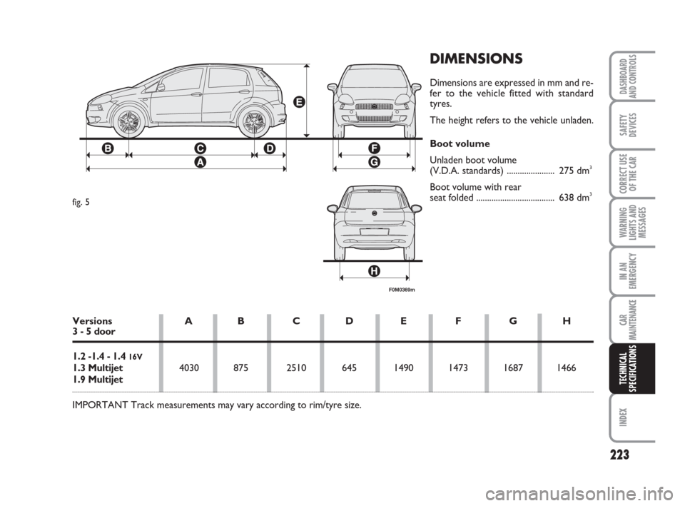 FIAT GRANDE PUNTO 2007 199 / 1.G Owners Manual 223
WARNING
LIGHTS AND
MESSAGES
INDEX
DASHBOARD
AND CONTROLS
SAFETY
DEVICES
CORRECT USE
OF THE CAR
IN AN
EMERGENCY
CAR
MAINTENANCE
TECHNICAL
SPECIFICATIONS
DIMENSIONS
Dimensions are expressed in mm an