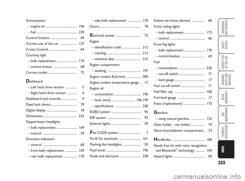 FIAT GRANDE PUNTO 2007 199 / 1.G Service Manual 233
WARNING
LIGHTS AND
MESSAGES
DASHBOARD
AND CONTROLS
SAFETY
DEVICES
CORRECT USE
OF THE CAR
IN AN
EMERGENCY
CAR
MAINTENANCE
TECHNICAL
SPECIFICATIONS
INDEX
– side bulb replacement ................. 