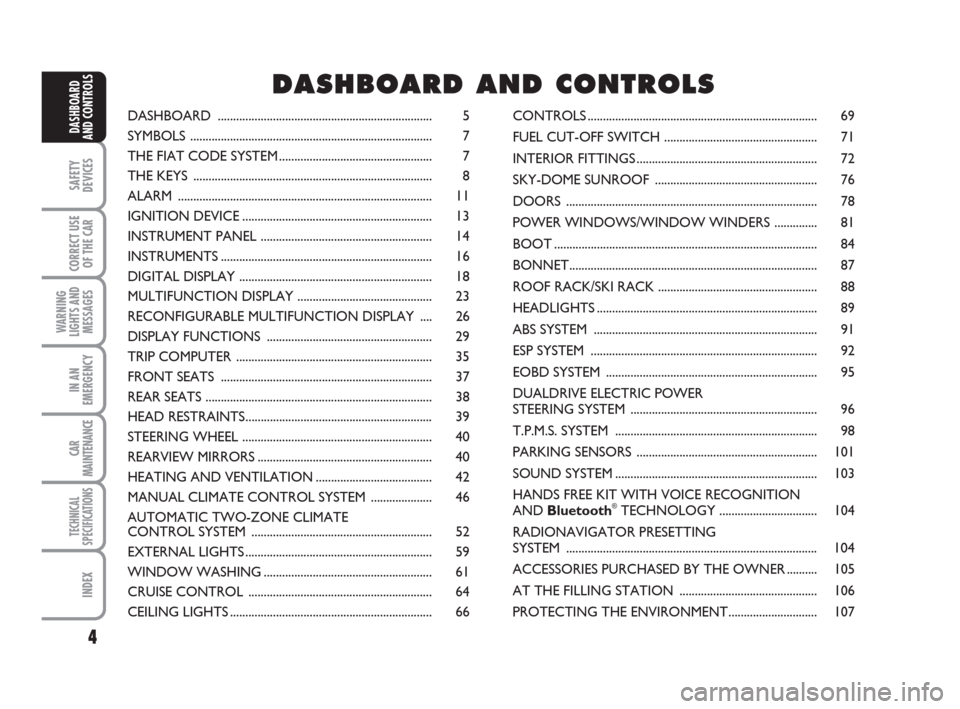 FIAT GRANDE PUNTO 2007 199 / 1.G Owners Manual 4
SAFETY
DEVICES
CORRECT USE
OF THE CAR
WARNING
LIGHTS AND
MESSAGES
IN AN
EMERGENCY
CAR
MAINTENANCE
TECHNICAL
SPECIFICATIONS
INDEX
DASHBOARD
AND CONTROLSDASHBOARD .....................................