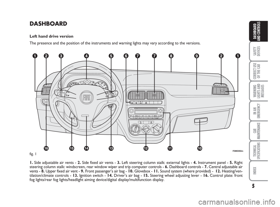 FIAT GRANDE PUNTO 2007 199 / 1.G Owners Manual DASHBOARD
Left hand drive version
The presence and the position of the instruments and warning lights may vary according to the versions.
1. Side adjustable air vents - 2.Side fixed air vents - 3.Left