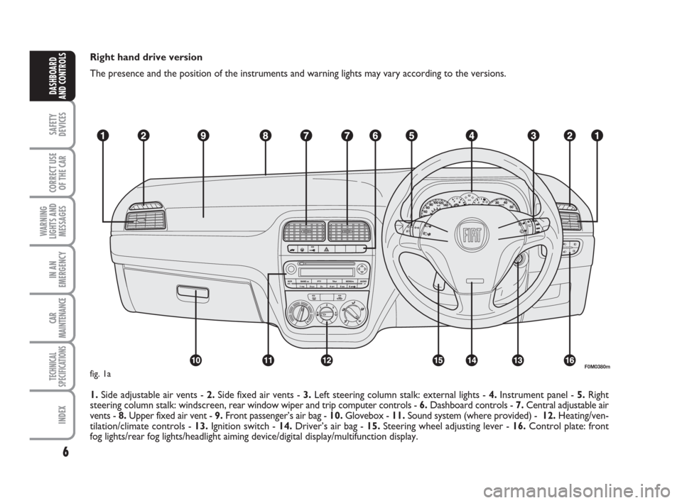 FIAT GRANDE PUNTO 2007 199 / 1.G Owners Manual 6
SAFETY
DEVICES
CORRECT USE
OF THE CAR
WARNING
LIGHTS AND
MESSAGES
IN AN
EMERGENCY
CAR
MAINTENANCE
TECHNICAL
SPECIFICATIONS
INDEX
DASHBOARD
AND CONTROLS
Right hand drive version
The presence and the 