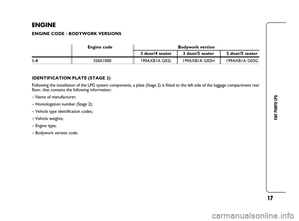 FIAT GRANDE PUNTO 2008 199 / 1.G LPG Supplement Manual 17
FIAT PUNTO LPG
ENGINE
ENGINE CODE - BODYWORK VERSIONS
IDENTIFICATION PLATE (STAGE 2)
Following the installation of the LPG system components, a plate (Stage 2) is fitted to the left side of the lug