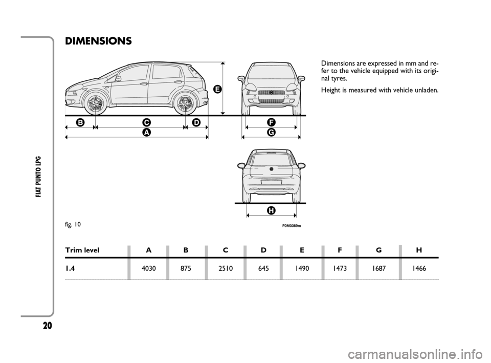 FIAT GRANDE PUNTO 2008 199 / 1.G LPG Supplement Manual 20
FIAT PUNTO LPG 
F0M0369m
DIMENSIONS
fig. 10
Trim level A B C D E F G H
1.44030 875 2510 645 1490 147316871466 Dimensions are expressed in mm and re-
fer to the vehicle equipped with its origi-
nal 