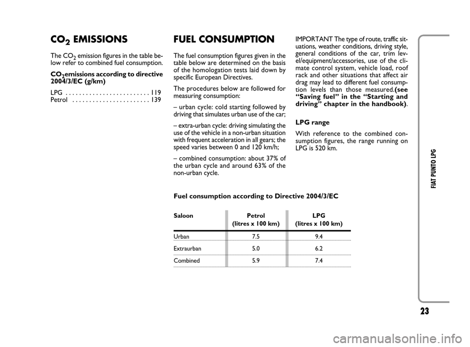 FIAT GRANDE PUNTO 2008 199 / 1.G LPG Supplement Manual 23
FIAT PUNTO LPG
FUEL CONSUMPTION
The fuel consumption figures given in the
table below are determined on the basis
of the homologation tests laid down by
specific European Directives.
The procedures