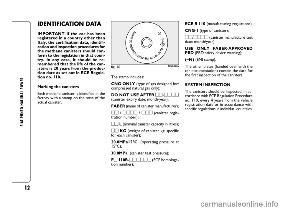 FIAT GRANDE PUNTO 2008 199 / 1.G Natural Power Manual 12
FIAT PUNTO NATURAL POWER
IDENTIFICATION DATA
IMPORTANT If the car has been
registered in a country other than
Italy, the certification data, identifi-
cation and inspection procedures for
the meth FIAT GRANDE PUNTO 2008 199 / 1.G Natural Power Manual 12
FIAT PUNTO NATURAL POWER
IDENTIFICATION DATA
IMPORTANT If the car has been
registered in a country other than
Italy, the certification data, identifi-
cation and inspection procedures for
the meth